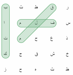 الكلمات المتقاطعة